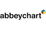 Abbeychart