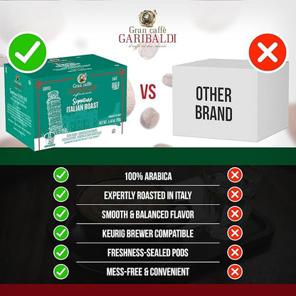Caffè Garibaldi Coffee Pods, Compatible with Keurig, K-Cup. Italian Roast Blend (12 Pods)