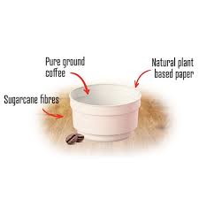 Rombouts Decaf Original One Cup Filters